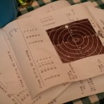 2006 k2 osterfeuer eierschiessen 6 20091119